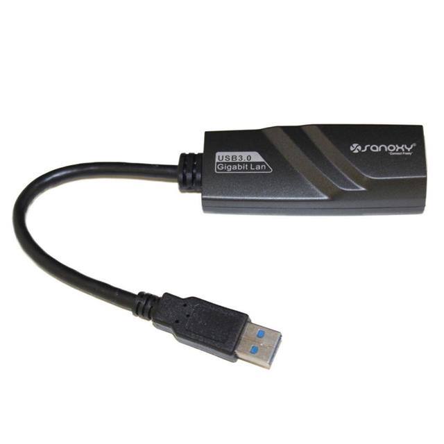 SANOXY-USB3-GIGETH